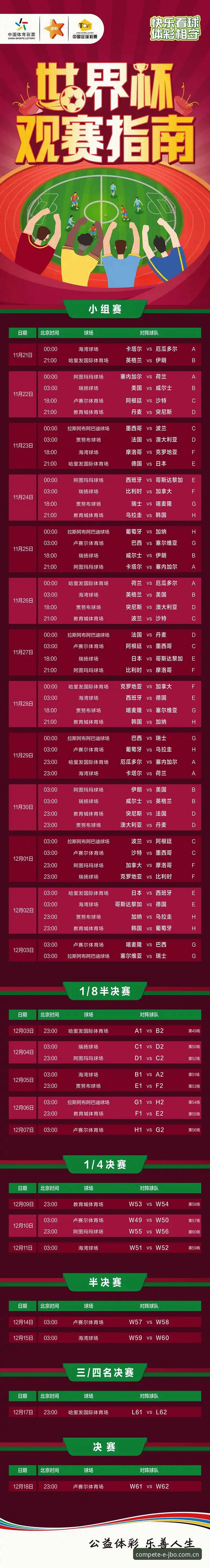 世界杯观赛签证受阻？竞博JBO官网球迷实测通关指南